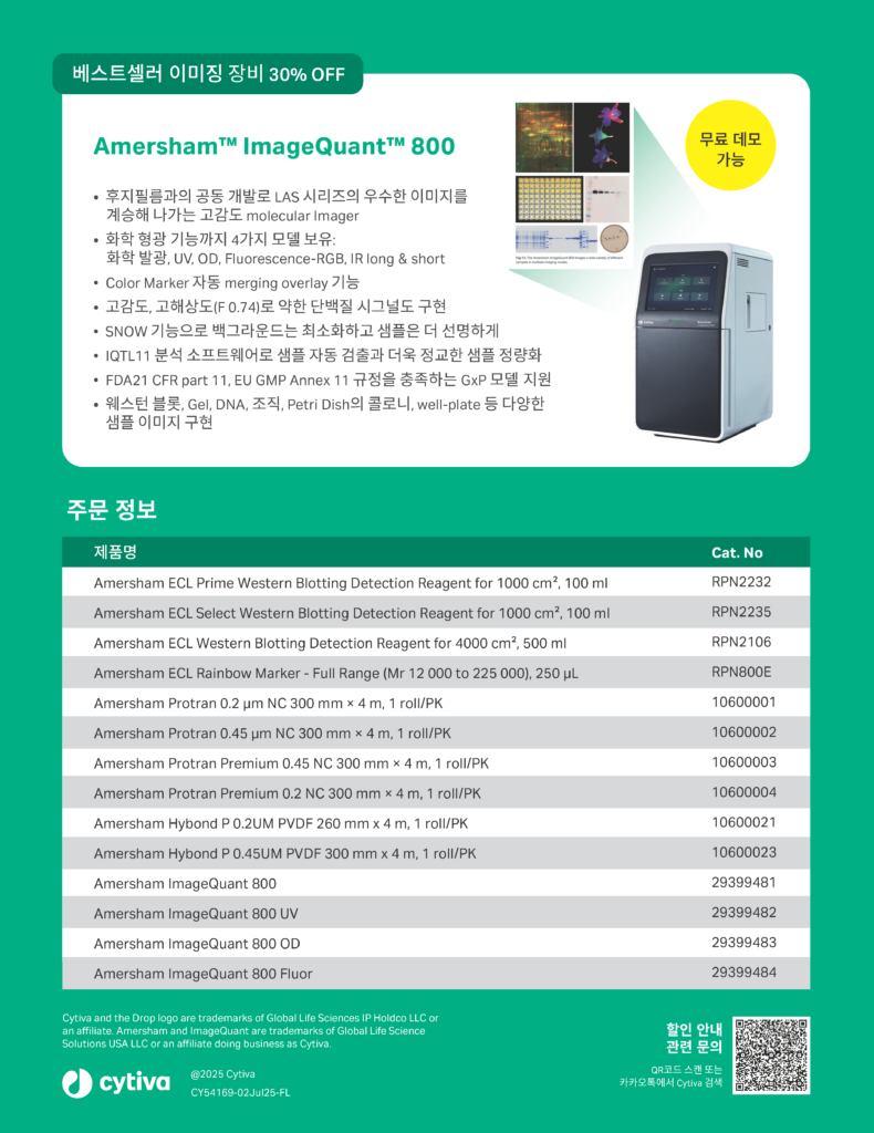 Western Blot Imaging Discount Promotion
